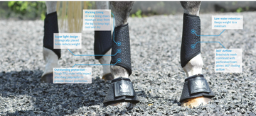 Toklat Woof Wear iVent Hybrid Brushing Boots
